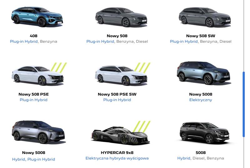 Czy warto kupić samochód na olej napędowy