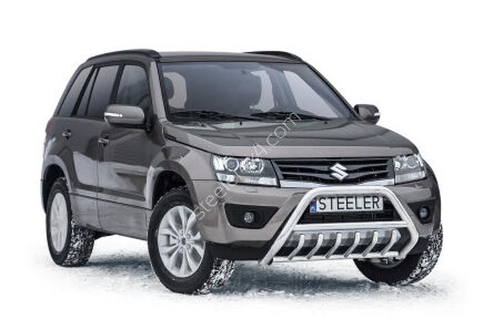 Oszczędność paliwa SUV