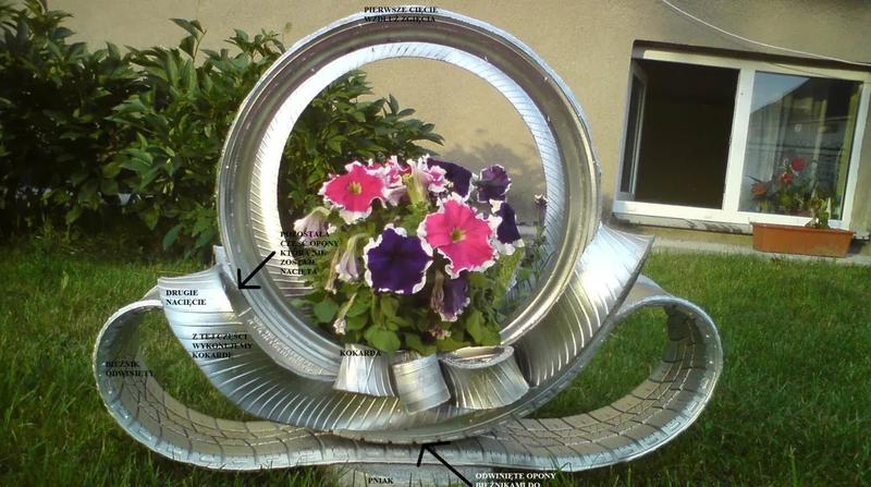 Kreatywne sposoby na to, jak wykonać kwietnik z opony w ogrodzie