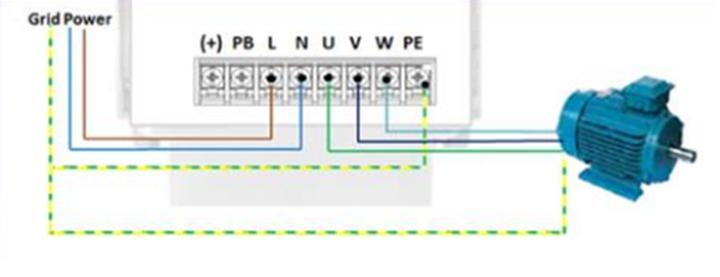 Dobór falownika do silnika