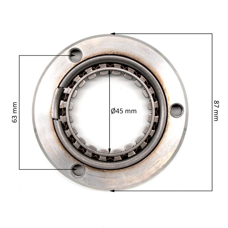 Objawy zużycia sprzęgła