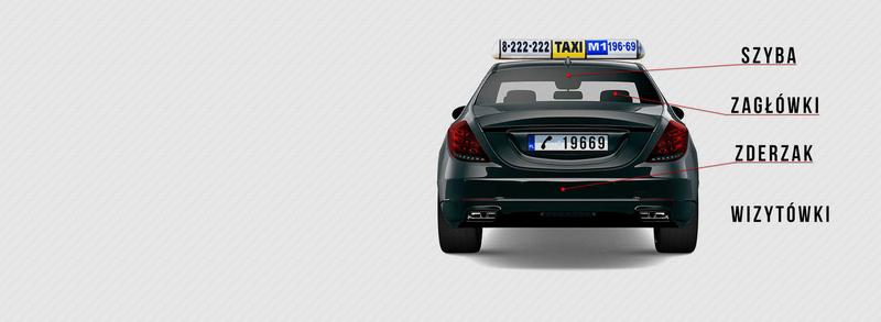 Porównanie cen taksówek w Polsce