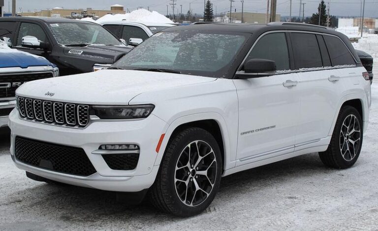 Jakie jest rzeczywiste spalanie Jeepa Grand Cherokee 4.7?