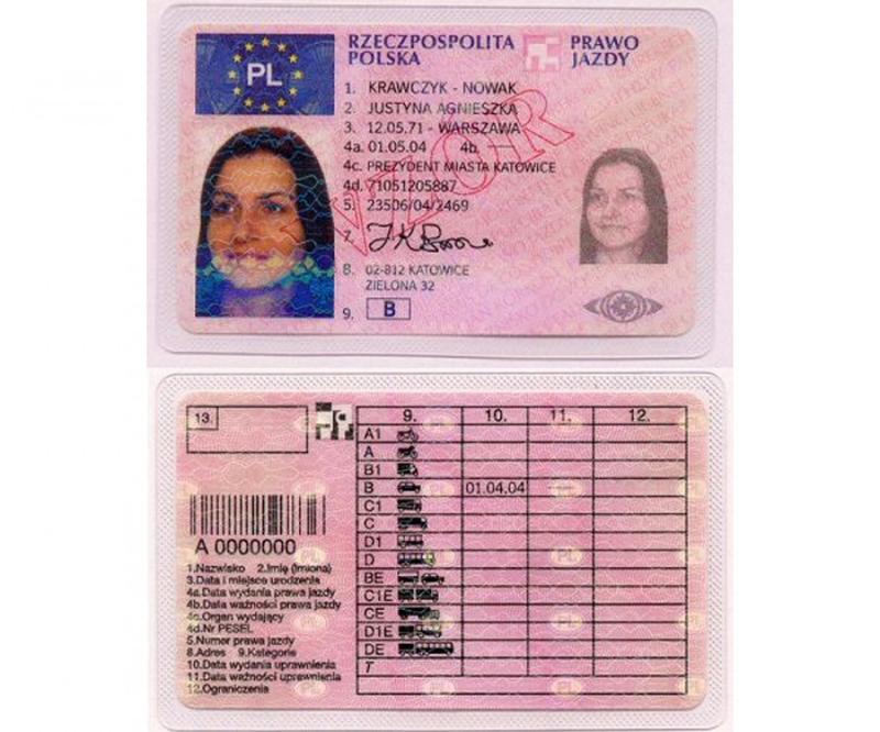 Interpretacja i znaczenie kodu 01