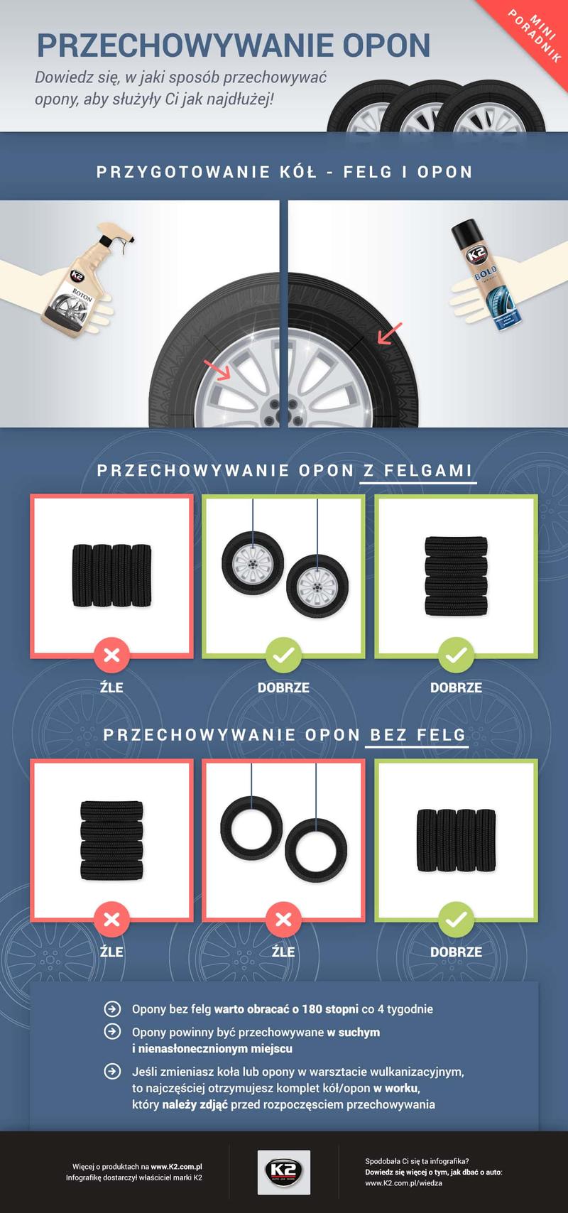 Przygotowanie opon na sezon letni i zimowy