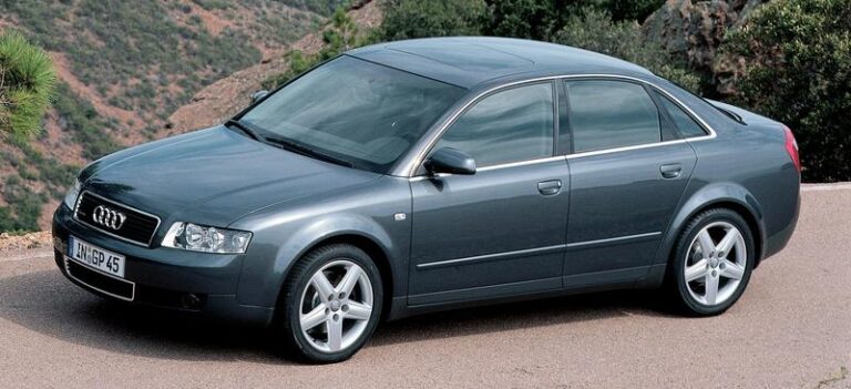 Jaki olej wybrać do Audi A4 B6 2.0 benzyna? Praktyczny przewodnik dla właścicieli