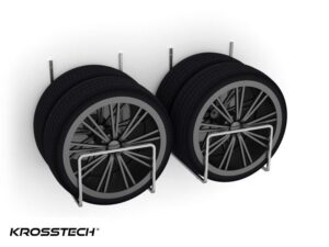 Na ile kilometrów wystarczają opony? Oto, co musisz wiedzieć