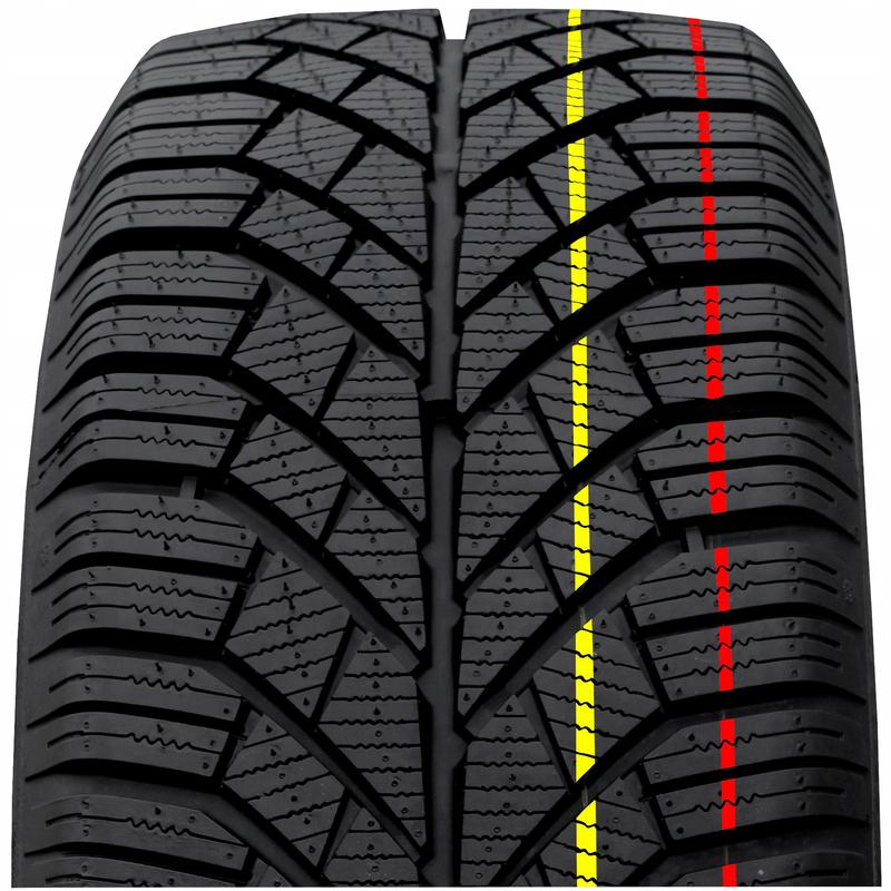 Przepisy dotyczące stosowania opon zimowych – co warto wiedzieć?