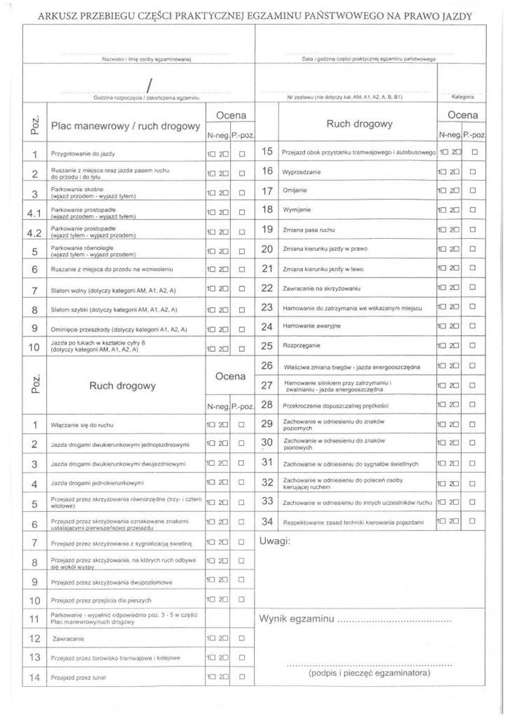 Prawne aspekty prawa jazdy