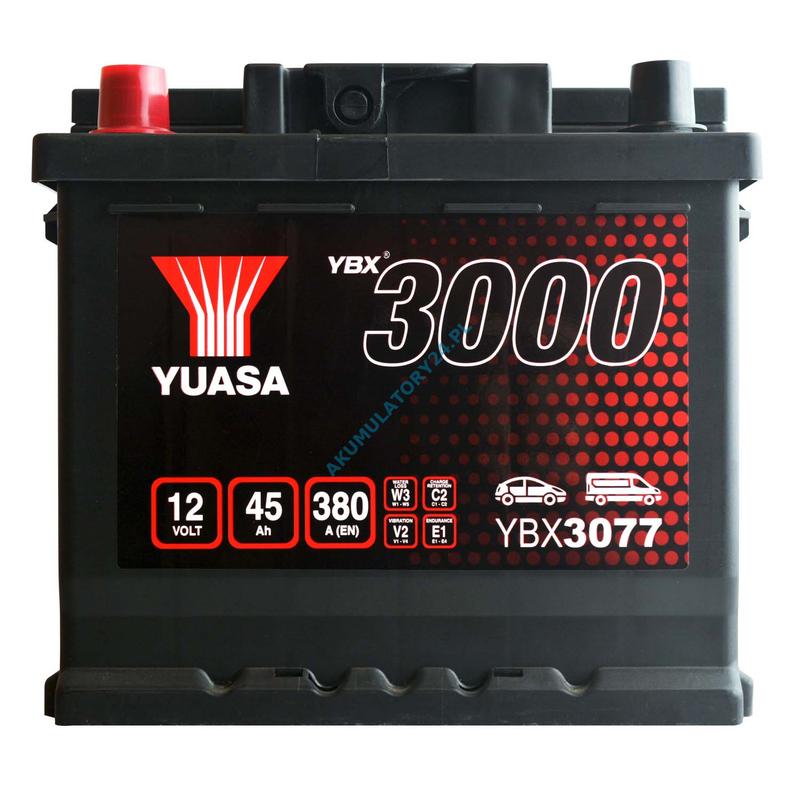 Wpływ temperatury na akumulator