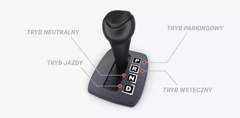 Diagnostyka i objawy uszkodzenia sprzęgła