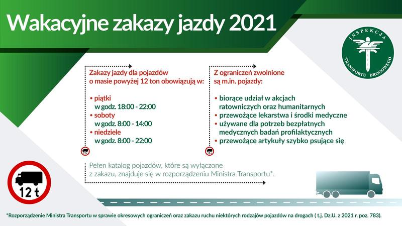 Zakaz jazdy ciężarówkami w niedzielę
