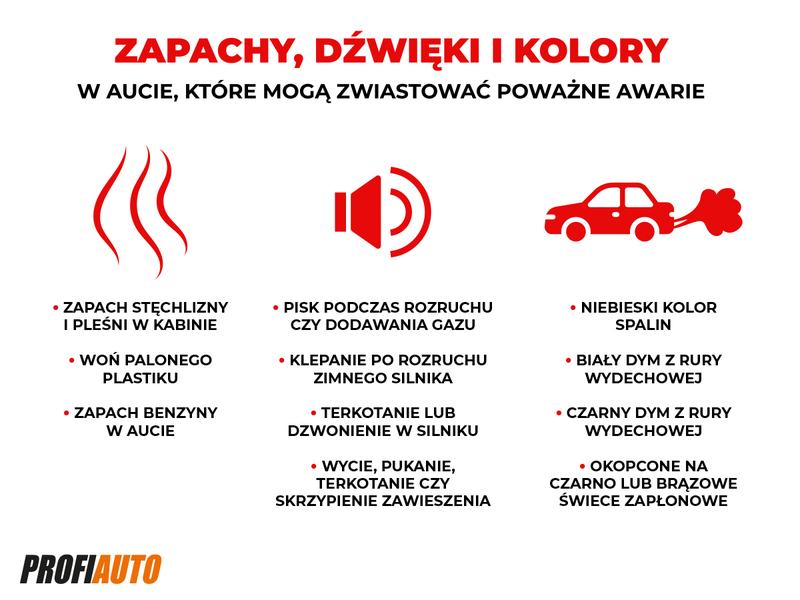Zapach benzyny w aucie