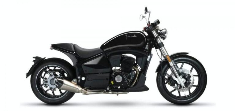Jakie motocykle możesz prowadzić na prawo jazdy kat. B?
