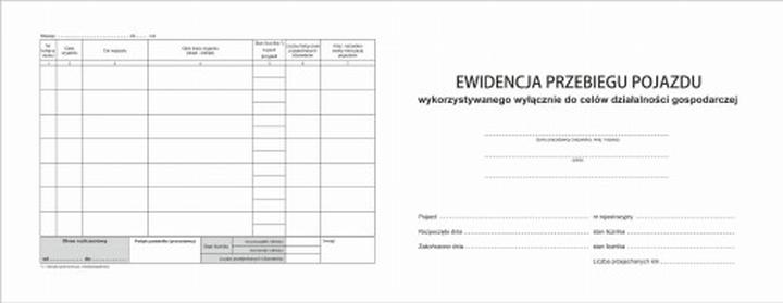 Wymagania ewidencji pojazdu
